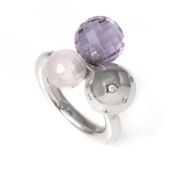 Globe Kulring